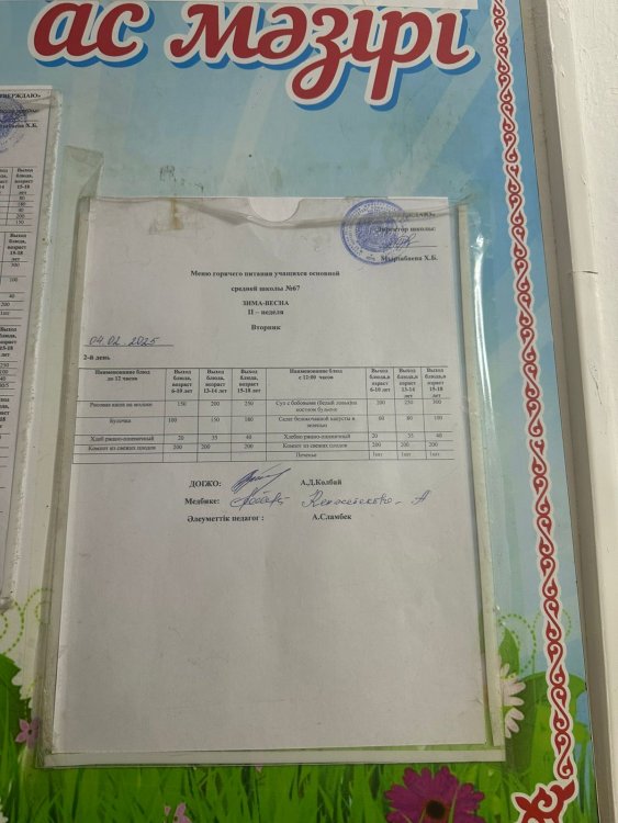 04.02.2025 Таңғы ас мәзірі