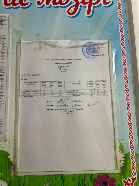 05.02.2025 Таңғы ас мәзірі