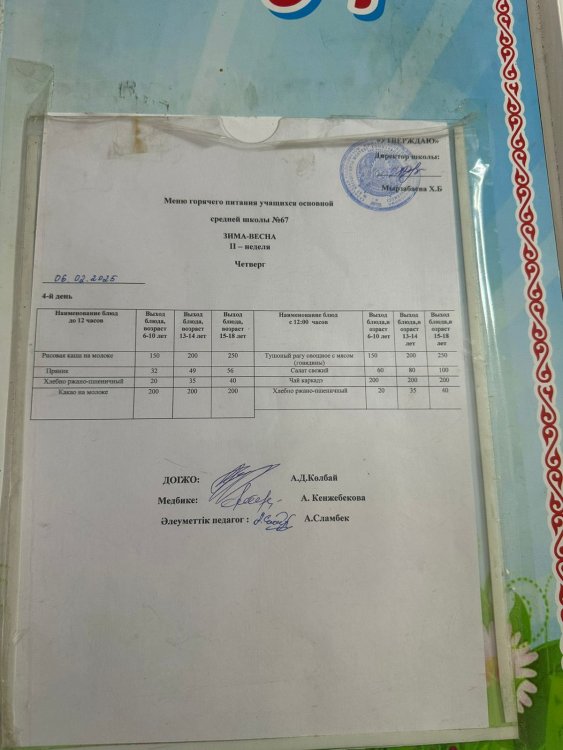 06.02.2025 Түскі ас мәзірі