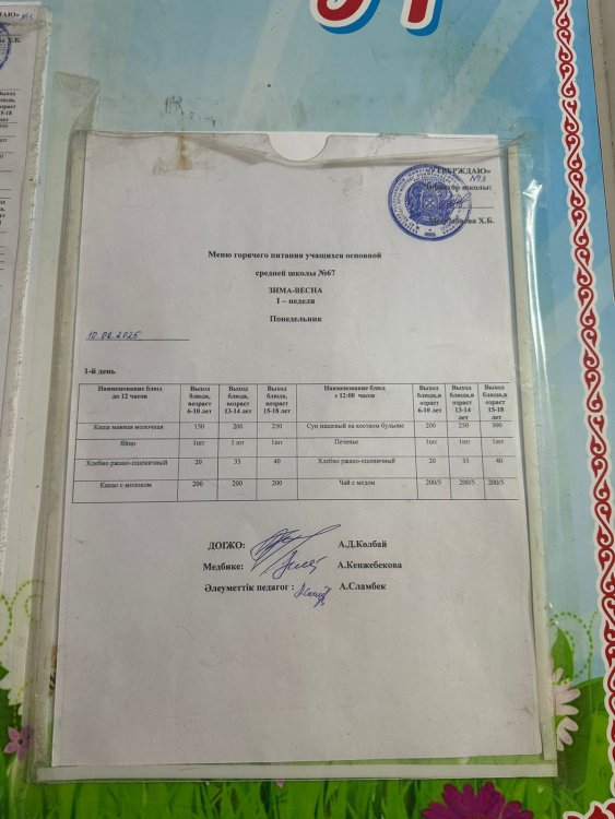 10.02.2025  Таңғы ас мәзірі