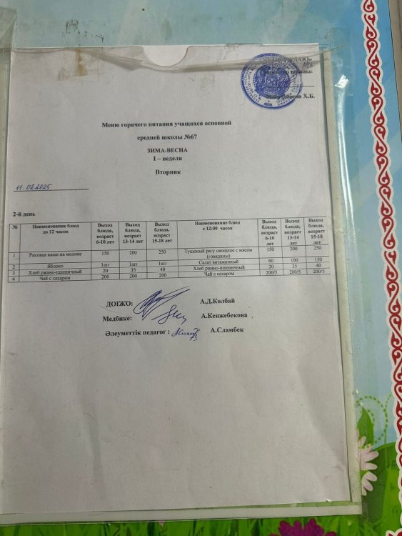 11.02.2025 Түскі ас мәзірі