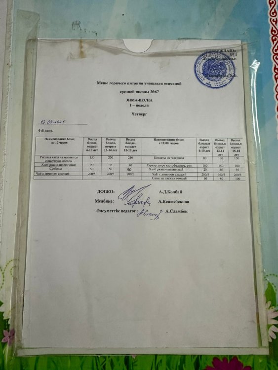 13.02.2025 Түскі ас мәзірі