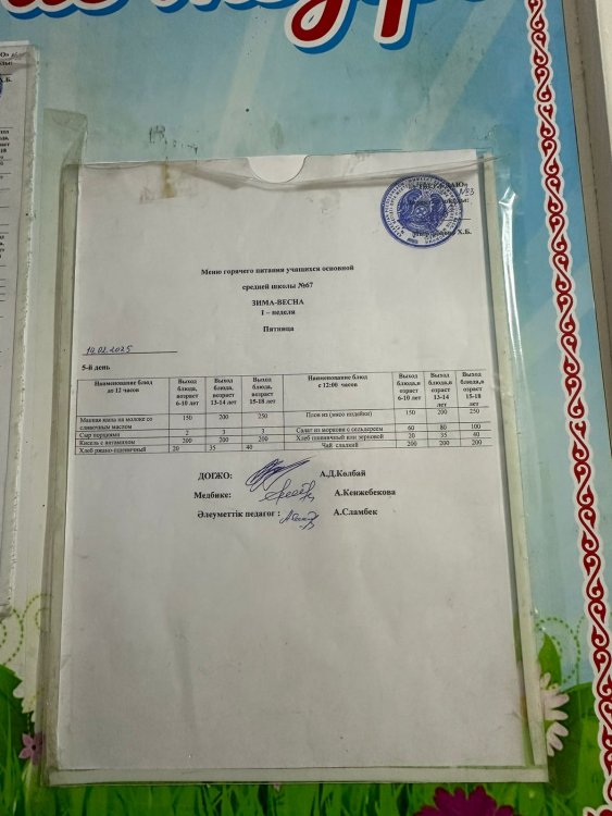 14.02.2025 Таңғы ас мәзірі