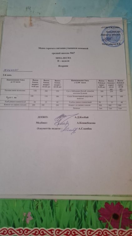 18.02.2025 Таңғы ас мәзірі