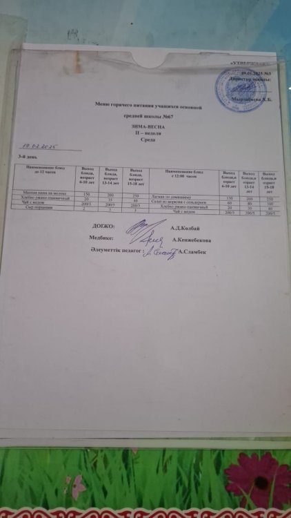 19.02.2025 Түскі ас мәзірі