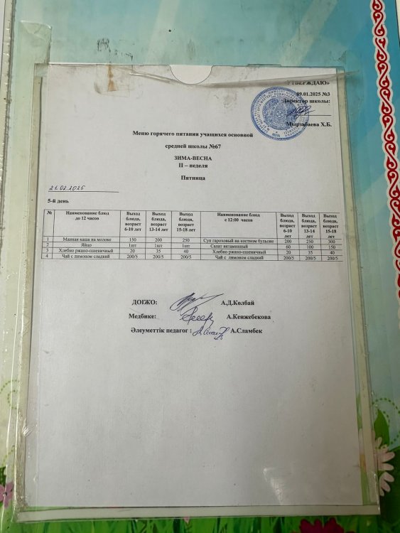 21.02.2025 Таңғы ас мәзірі