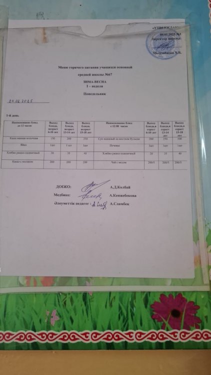 24.02.2025 Таңғы ас мәзірі