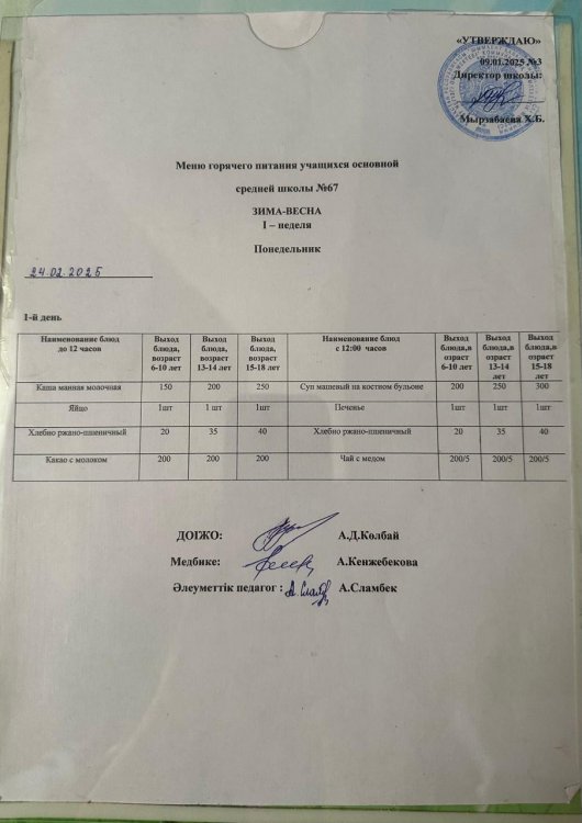 24.02.2025 Түскі ас мәзірі