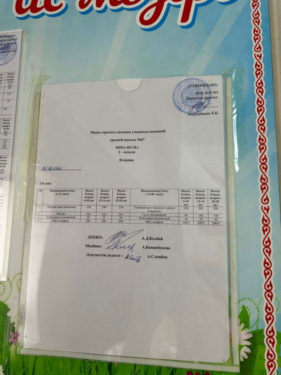 25.02.2025 Таңғы ас мәзірі