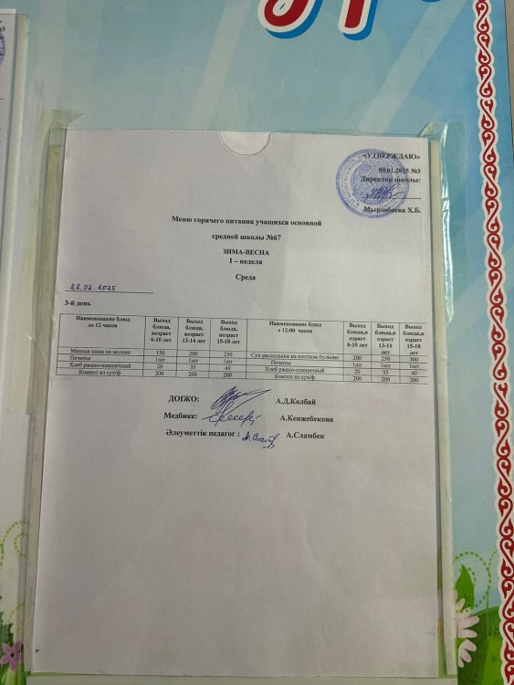 26.02.2025  Түскі ас мәзірі