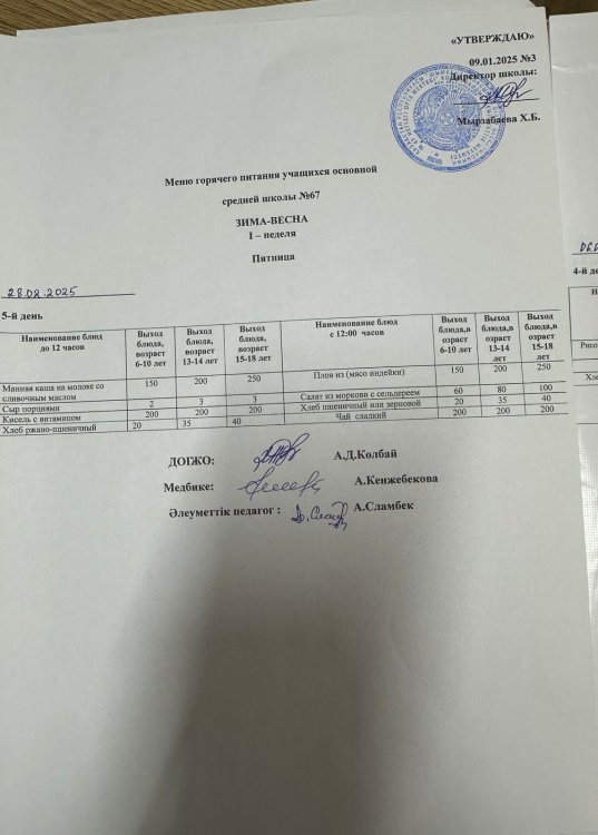 28.02.2025 Таңғы ас мәзірі