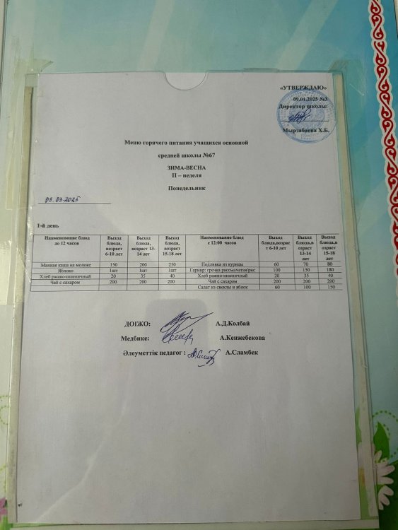 03.03.2025 Таңғы ас мәзірі