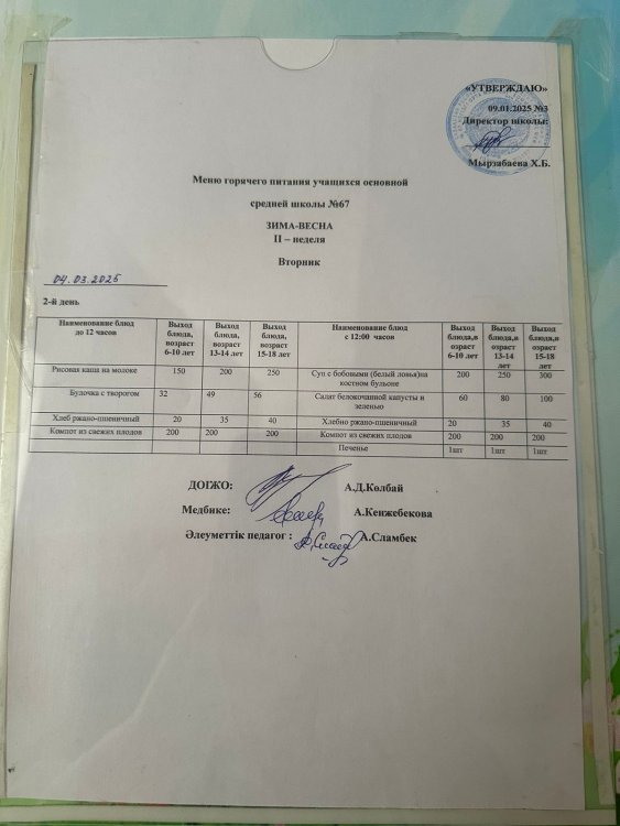 04.03.2025 Таңғы ас мәзірі