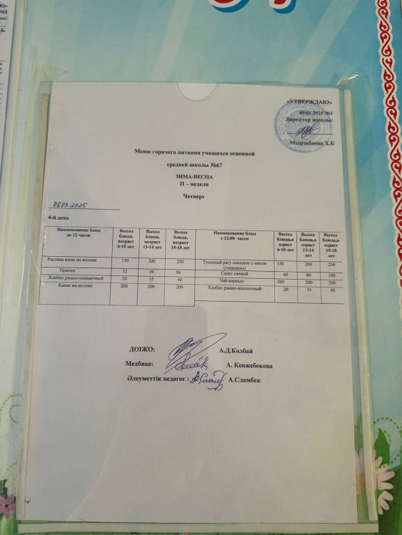 06.03.2025 Түскі ас мәзірі