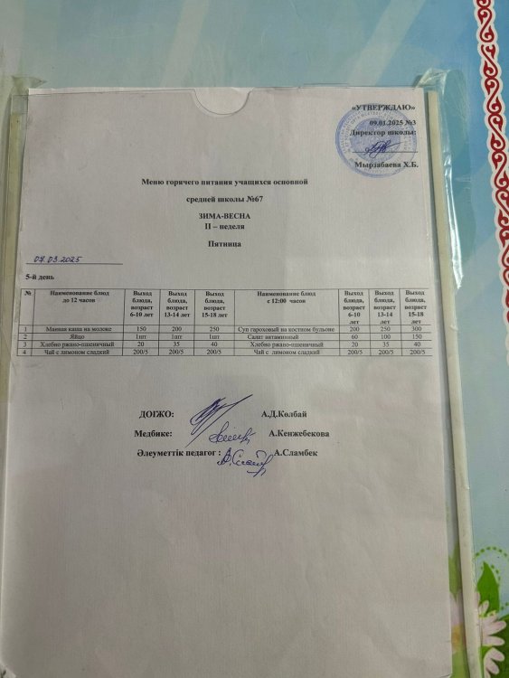 07.03.2025 Түскі ас мәзірі