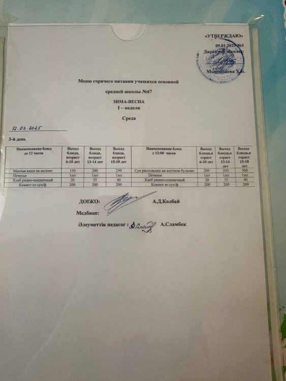 12.03.2025 Түскі ас мәзірі