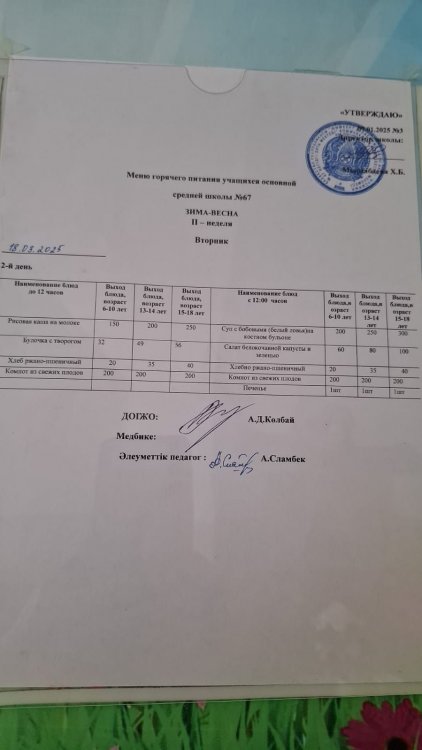 18.03.2025 Таңғы ас мәзірі