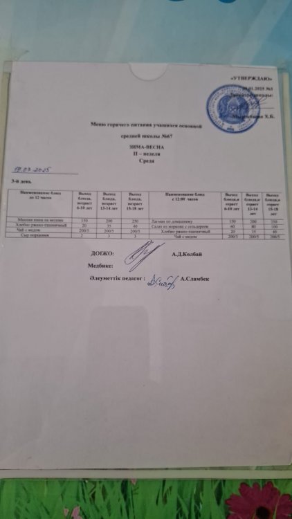 19.03.2025 Таңғы ас мәзірі