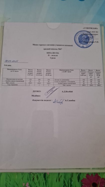 19.03.2025 Түскі ас мәзірі