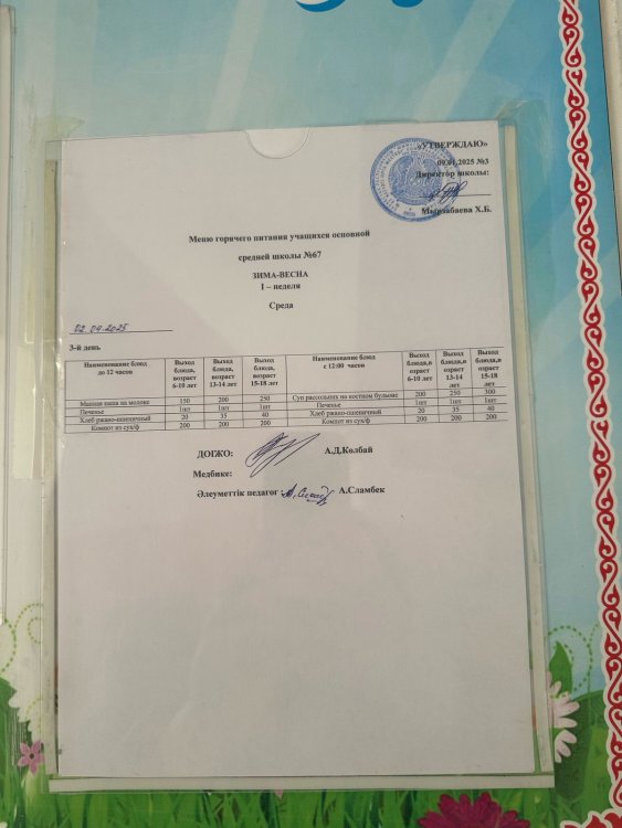 02.04.2025 Түскі ас мәзірі