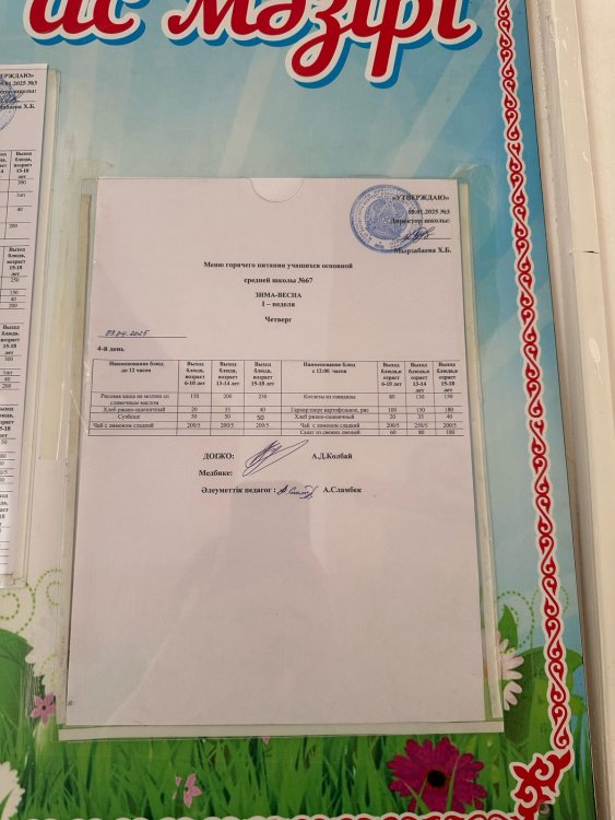 03.04.2025 Түскі ас мәзірі