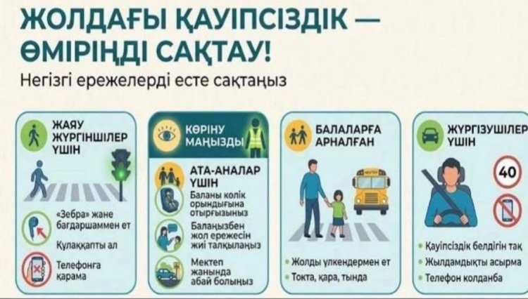 ҚҰРМЕТТІ ОҚУШЫЛАР МЕН АТА-АНАЛАР!